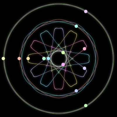 Paths of the 13 bodies of #49_13