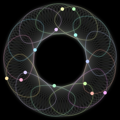 Paths of the 13 bodies of #491_13