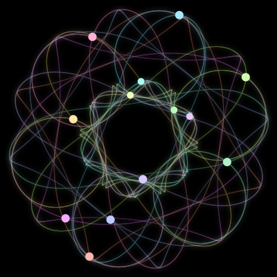 Paths of the 13 bodies of #50_13