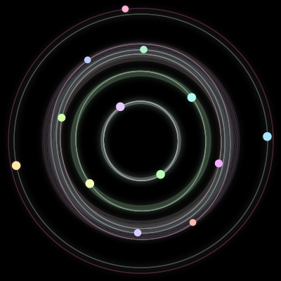 Paths of the 13 bodies of #51_13