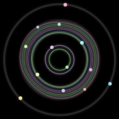 Paths of the 13 bodies of #510_13