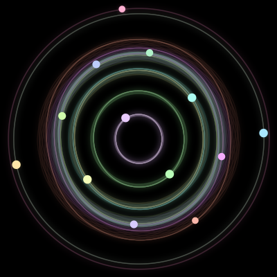 Paths of the 13 bodies of #512_13