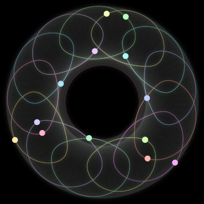 Paths of the 13 bodies of #526_13