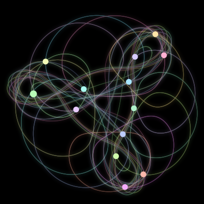 Paths of the 13 bodies of #533_13