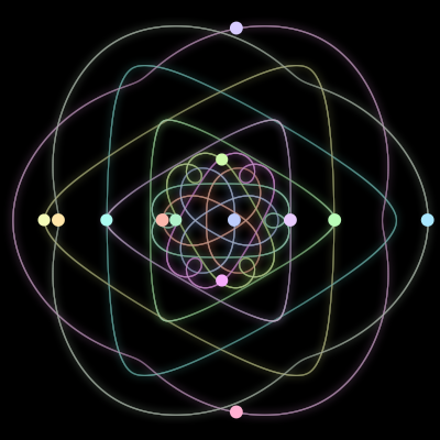 Paths of the 13 bodies of #537_13