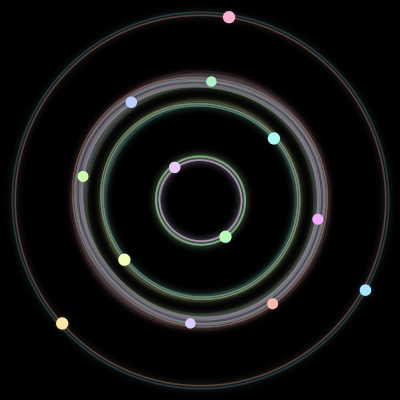 Paths of #547_13, a 13-body orbit