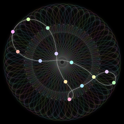 Paths of #548_13, a 13-body orbit