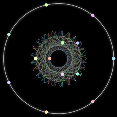 Paths of the 13 bodies of #55_13