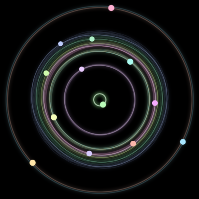 Paths of #560_13, a 13-body orbit