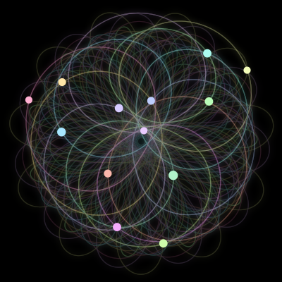 Paths of #563_13, a 13-body orbit
