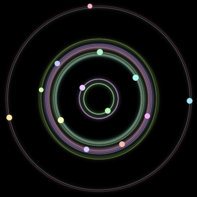 Paths of the 13 bodies of #566_13