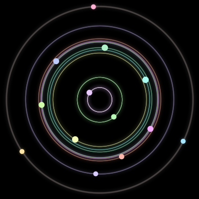 Paths of #57_13, a 13-body orbit