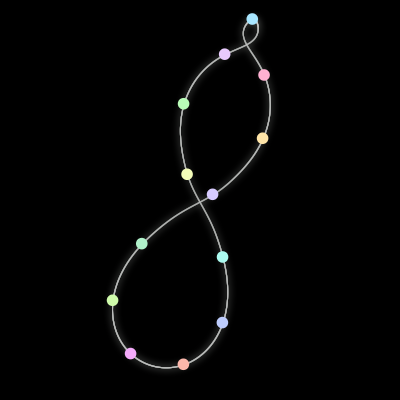 Paths of the 13 bodies of #573_13