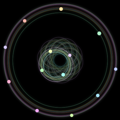 Paths of the 13 bodies of #575_13