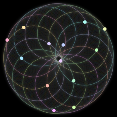 Paths of #589_13, a 13-body orbit