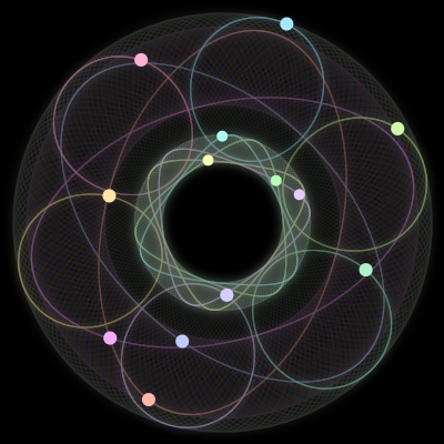 Paths of the 13 bodies of #59_13