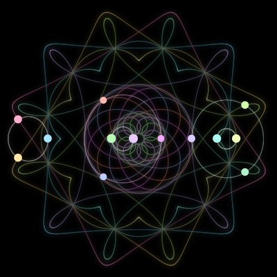 Paths of #593_13, a 13-body orbit