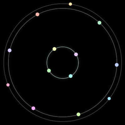 Paths of the 13 bodies of #595_13