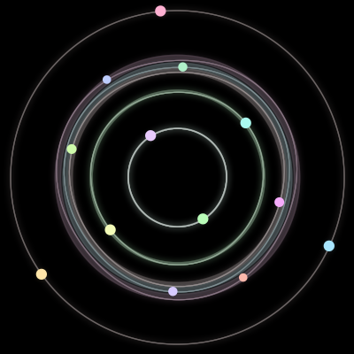 Paths of the 13 bodies of #6_13