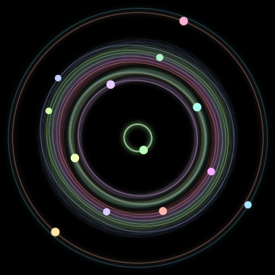Paths of the 13 bodies of #608_13