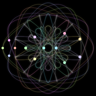 Paths of #610_13, a 13-body orbit