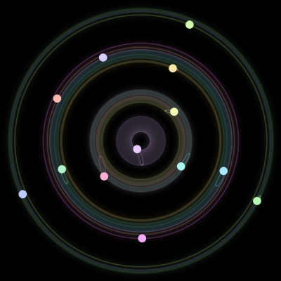 Paths of #615_13, a 13-body orbit