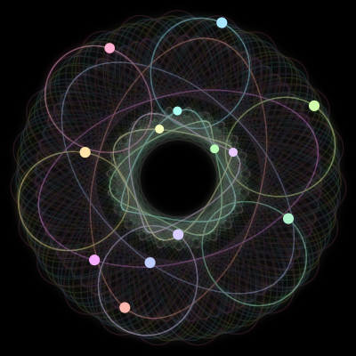 Paths of the 13 bodies of #620_13