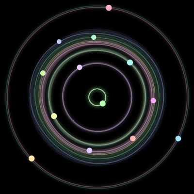 Paths of the 13 bodies of #63_13