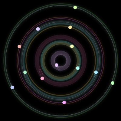 Paths of the 13 bodies of #633_13