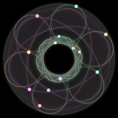 Paths of the 13 bodies of #64_13
