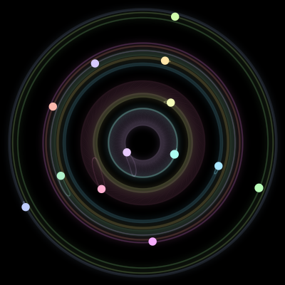 Paths of the 13 bodies of #671_13