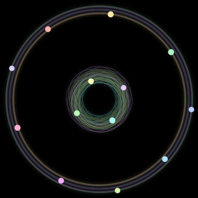 Paths of #673_13, a 13-body orbit