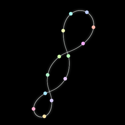 Paths of the 13 bodies of #69_13