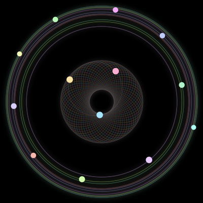 Paths of #691_13, a 13-body orbit