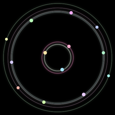 Paths of #693_13, a 13-body orbit