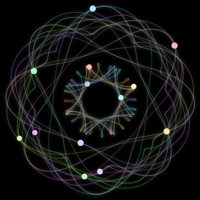Paths of the 13 bodies of #71_13