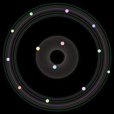 Paths of #711_13, a 13-body orbit
