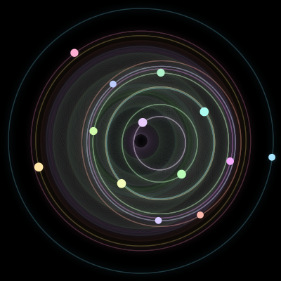 Paths of the 13 bodies of #714_13