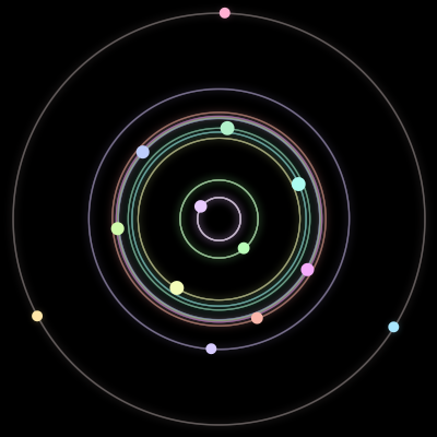 Paths of #72_13, a 13-body orbit