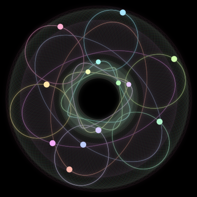 Paths of the 13 bodies of #731_13