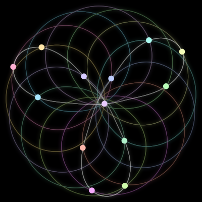 Paths of the 13 bodies of #74_13