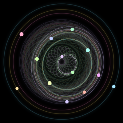 Paths of the 13 bodies of #741_13