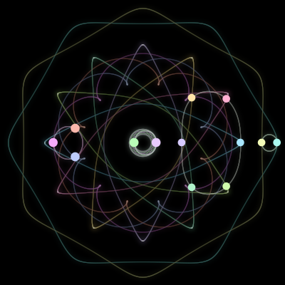 Paths of the 13 bodies of #744_13