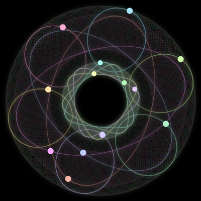 Paths of #75_13, a 13-body orbit