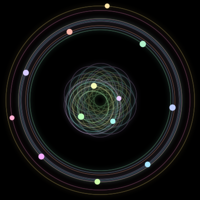 Paths of the 13 bodies of #759_13