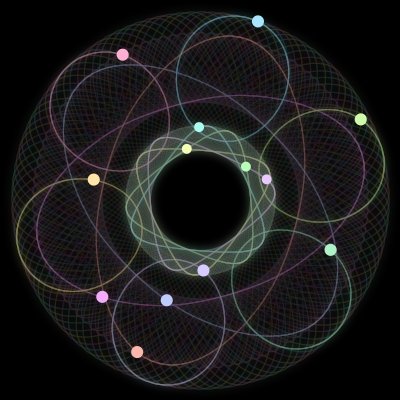 Paths of the 13 bodies of #76_13