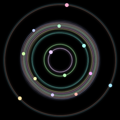 Paths of #764_13, a 13-body orbit