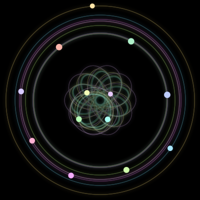 Paths of the 13 bodies of #768_13