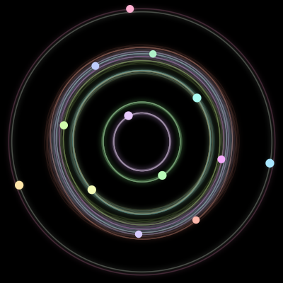 Paths of the 13 bodies of #78_13