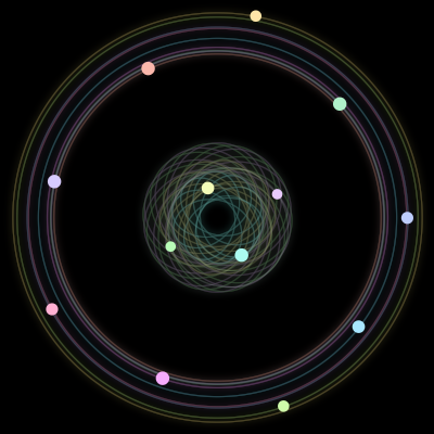 Paths of the 13 bodies of #798_13